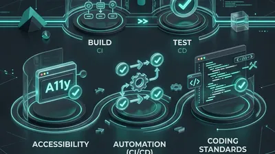 Comment automatiser les tests d'accessibilité WCAG avec Axe-core et Github